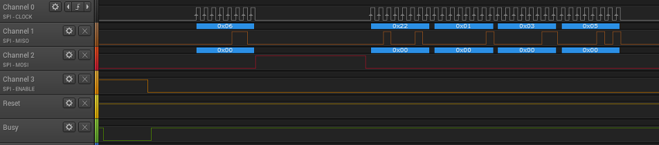 LR1121 GetVersion Read capture fig3 4