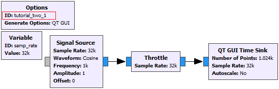 GRC tutorial two 1