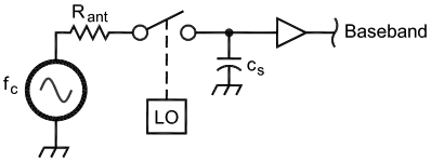 SDR for Masses Part1 fig11
