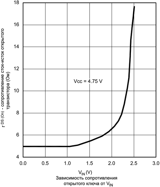 SDR for Masses Part4 fig03