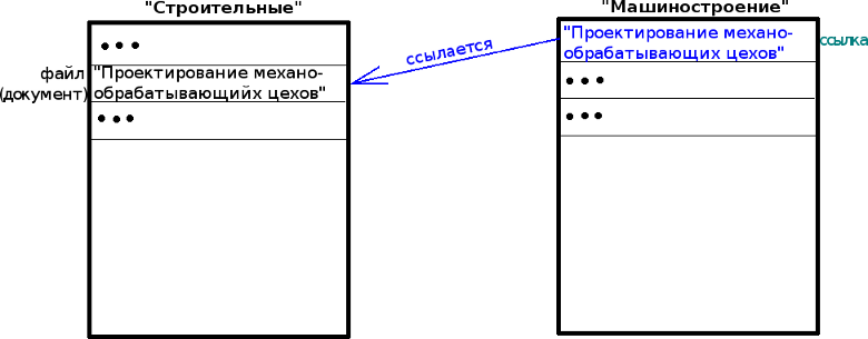 unix_links01.png unix_links01.png