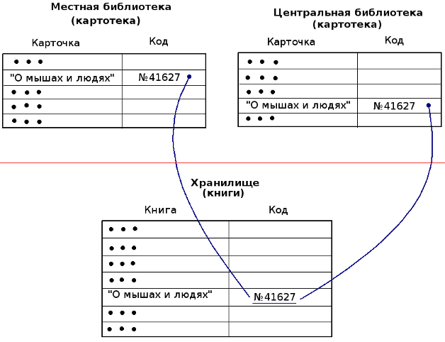 unix_links02.png unix_links02.png