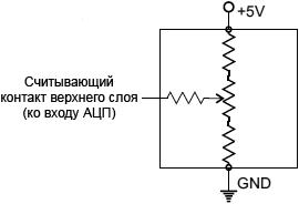 4 wire analog resistive touchscreen read Y circuit