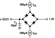 AD7691 Load Circuit for Digital Interface Timing