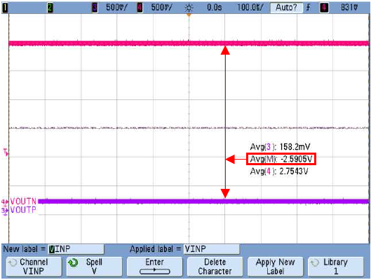 AMC1301 Fail Safe Output fig48