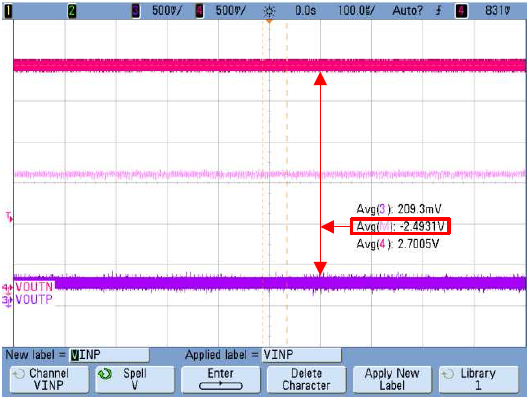 AMC1301 Negative Clipping fig47