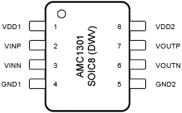AMC1301 SOIC8 pinout