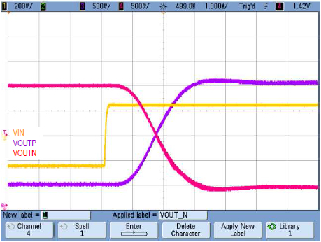 AMC1301 Step Response fig50