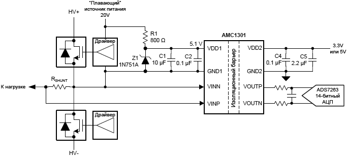 AMC1301 Zener Diode High Side Power Supply fig54