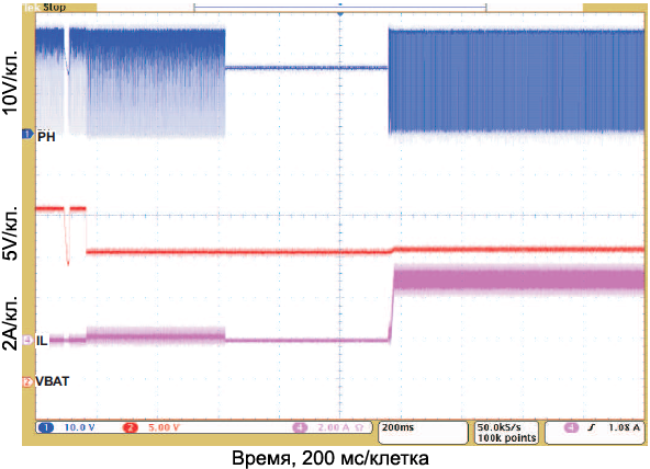 BQ24618 Battery Insertion fig9