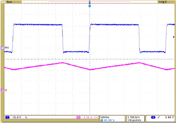 BQ24618 Continuous Conduction Mode Switching fig21