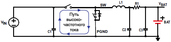 BQ24618 High Frequency Current Path
