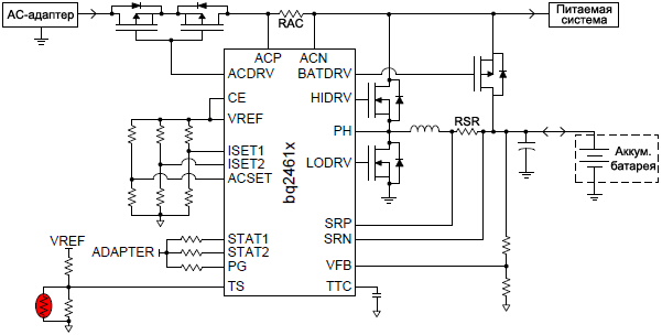 BQ24618 simplified schematic
