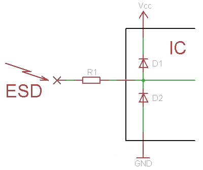 ESD protection resistor and diodes