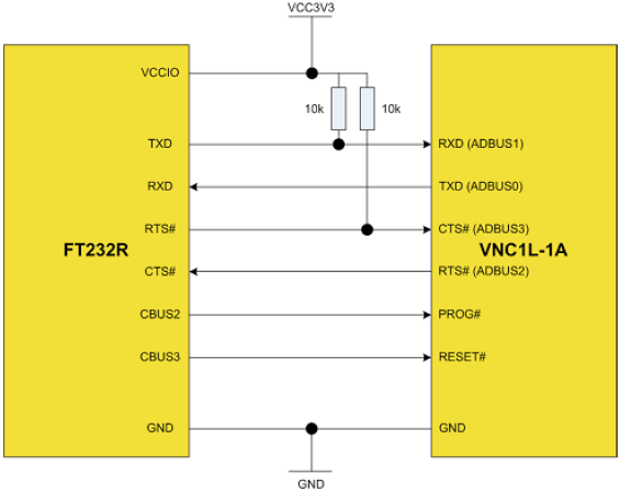 FT Prog Connect VNC1L fig42