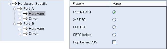 FT Prog FT2232D Hardware Specific fig13