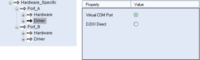 FT Prog FT2232D Hardware Specific fig14