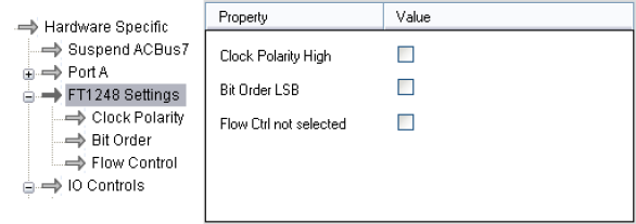 FT Prog FT232H Hardware Specific fig21