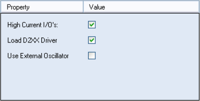 FT Prog FT232R Hardware Specific fig11