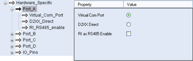 FT Prog FT4232H Hardware Specific fig18