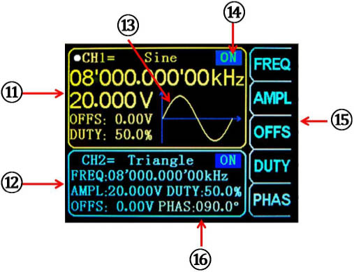 JDS6600 display description