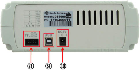 JDS6600 rear panel description