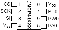MCP41XXX PDIP8 SOIC8