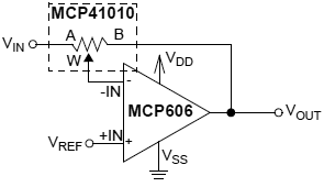 MCP4XXXX single supply inverting amplifier fig4 4