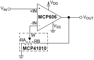 MCP4XXXX single supply non inverting amplifier fig4 5