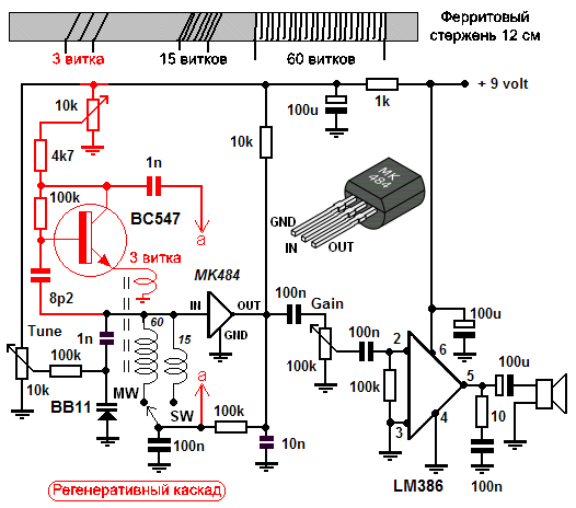 MK484 regenerator