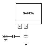 NE602 input configuration fig04c