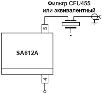 NE602 output configuration fig05a