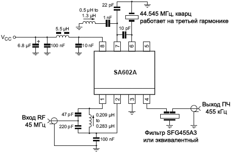 NE602 typical application fig08
