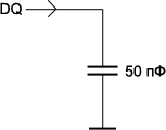 SDRAM MT48LC load DQ
