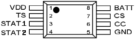 SL1053 pinout