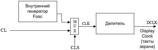 SSD1306 clock fig8 11