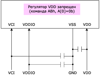 SSD1322 VDD regulator disable pin connection scheme fig8 17