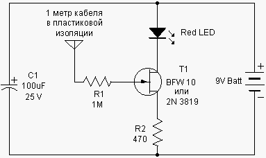 Simple Electroscope