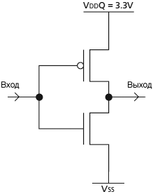 TN 46 05 Typical LVCMOS Receiver fig10