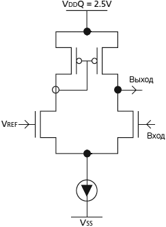 TN 46 05 Typical SSTL 2 Receiver fig11