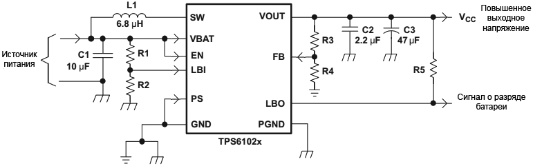 TPS6102x Parameter Measurement Schematic fig11