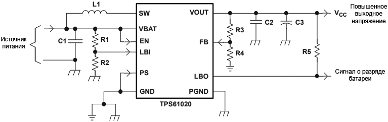 TPS6102x Typical Application Adjustable fig13