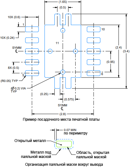 TPS6102x VSON10 land pattern