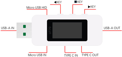 UT70 USB tester appearance fig2.1