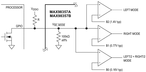 MAX98357 SD MODE fig4