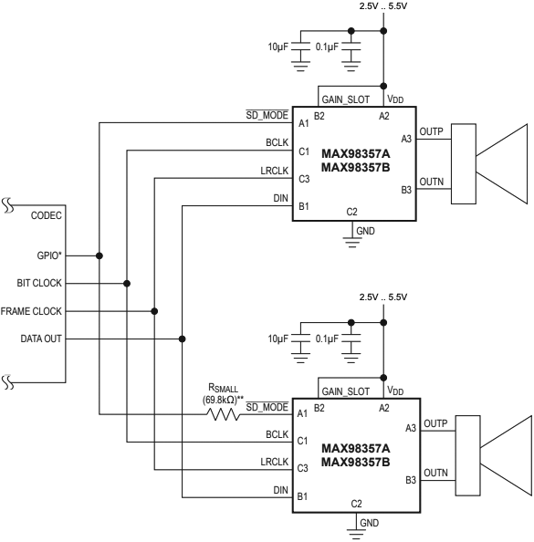MAX98357 Stereo PCM Operation Two ICs fig20