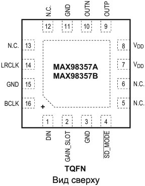 MAX98357 package TQFN