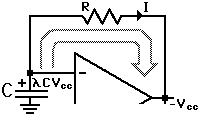 comparator square generator period
