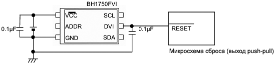 BH1750FVI application circuit example2a DVI