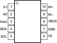 INA226 DGS package VSSOP10 pinout top view fig02